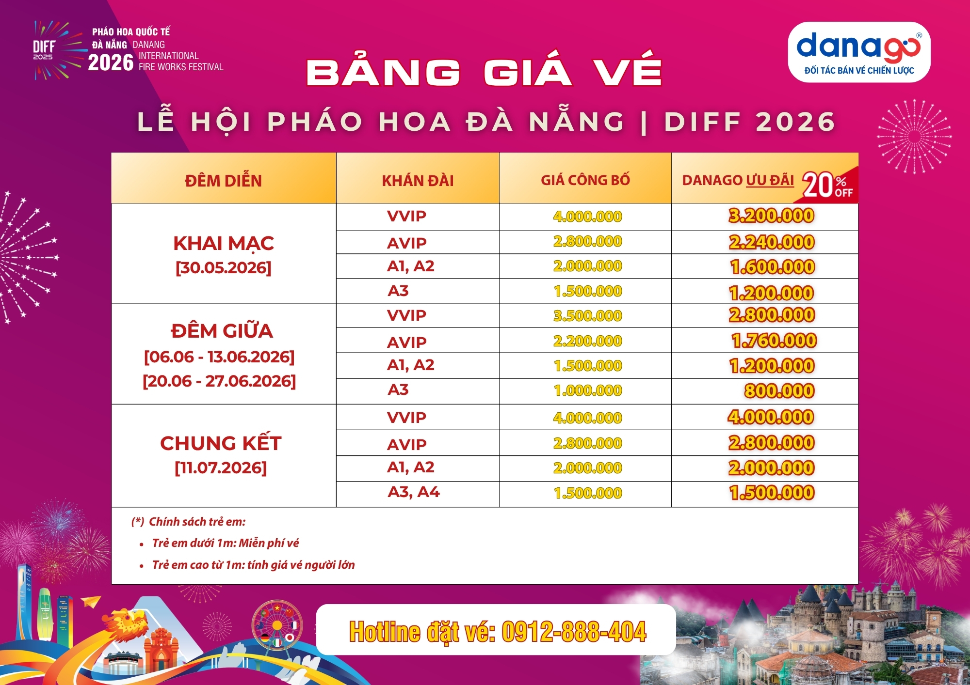 Bảng giá vé Pháo hoa Đà Nẵng - DIFF 2026