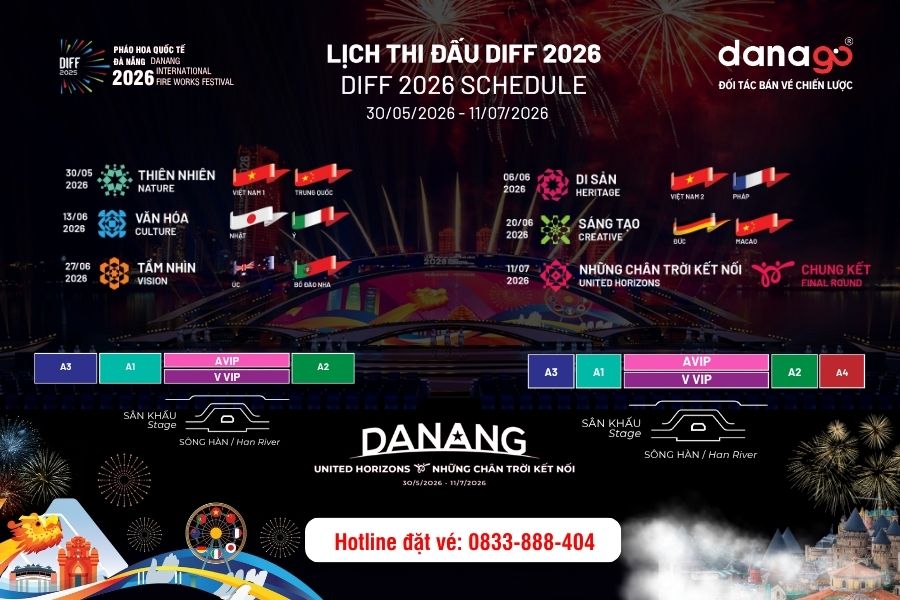 Lịch thi đấu pháo hoa Quốc Tế Đà Nẵng 2026